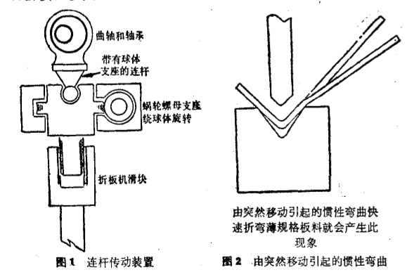 折弯机连杆传动装置