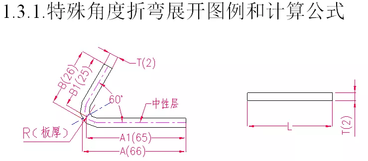 特殊角度折弯展开图