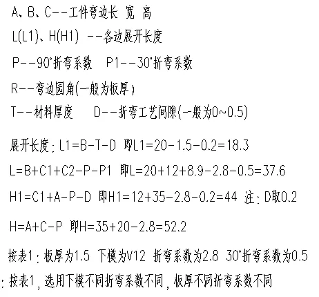 普通门包边展开计算公式