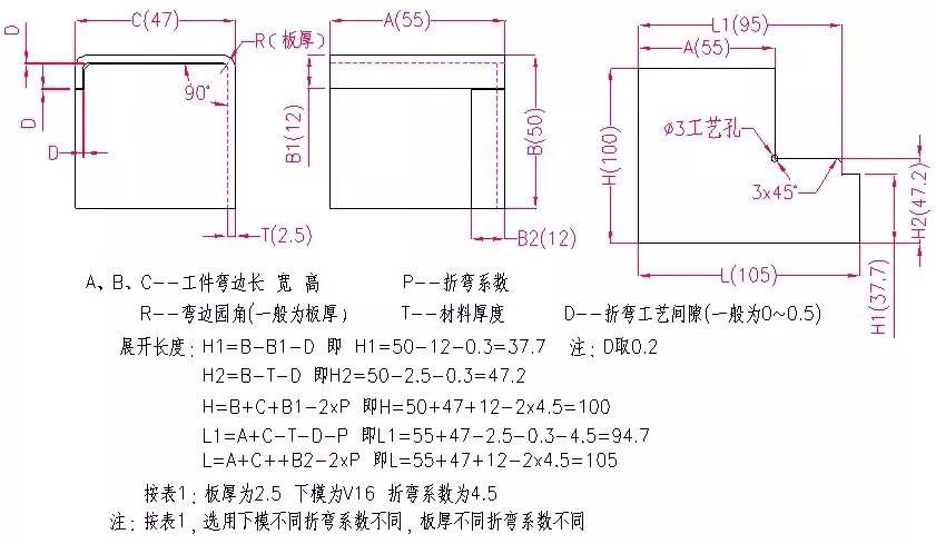 普通包边展开图例和计算公式